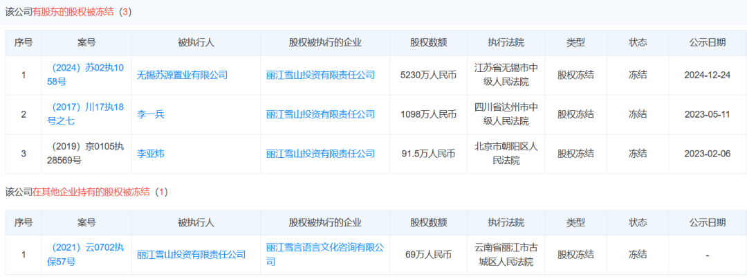 hga025怎么登录
_李亚鹏否认丽江项目失败hga025怎么登录
，称开盘就是丽江销售第一，两年卖了70个亿