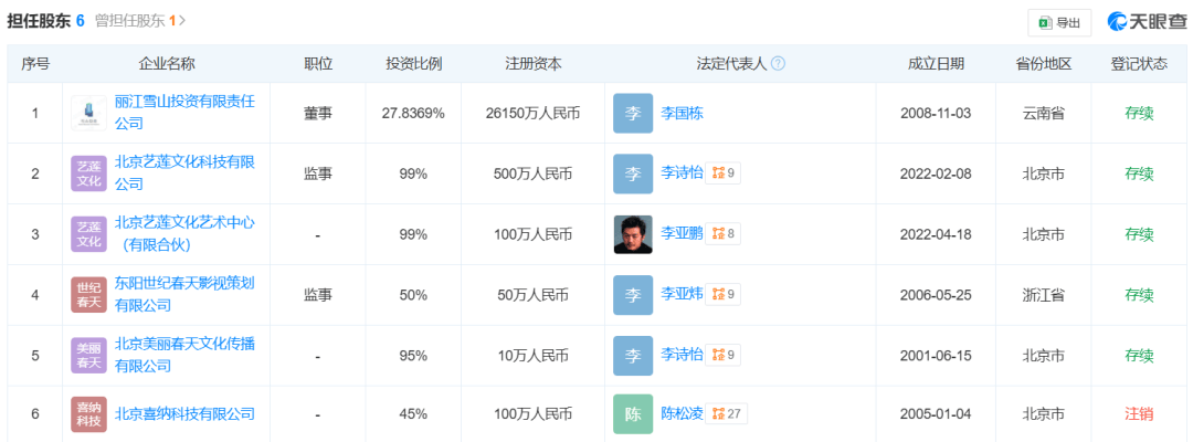 hga025怎么登录
_李亚鹏否认丽江项目失败hga025怎么登录
，称开盘就是丽江销售第一，两年卖了70个亿