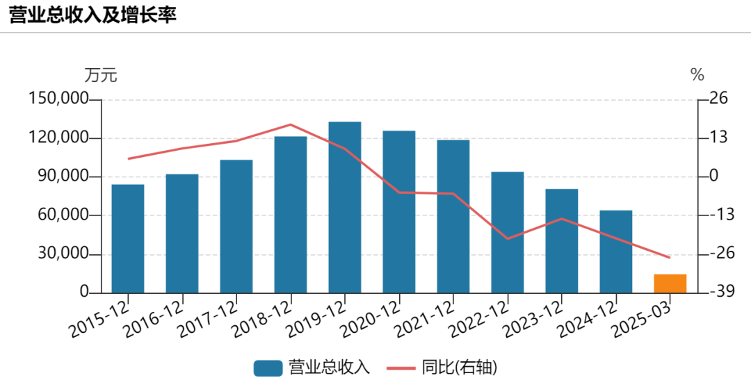 皇冠信用网出租
_提前涨停！002875皇冠信用网出租
，重大宣布！明日停牌