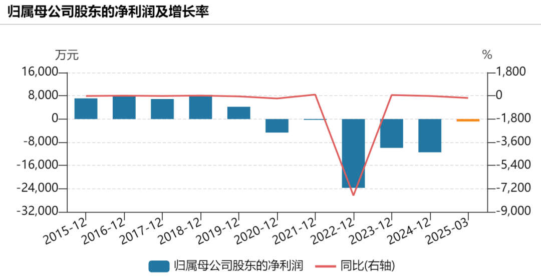 皇冠信用网出租
_提前涨停！002875皇冠信用网出租
，重大宣布！明日停牌