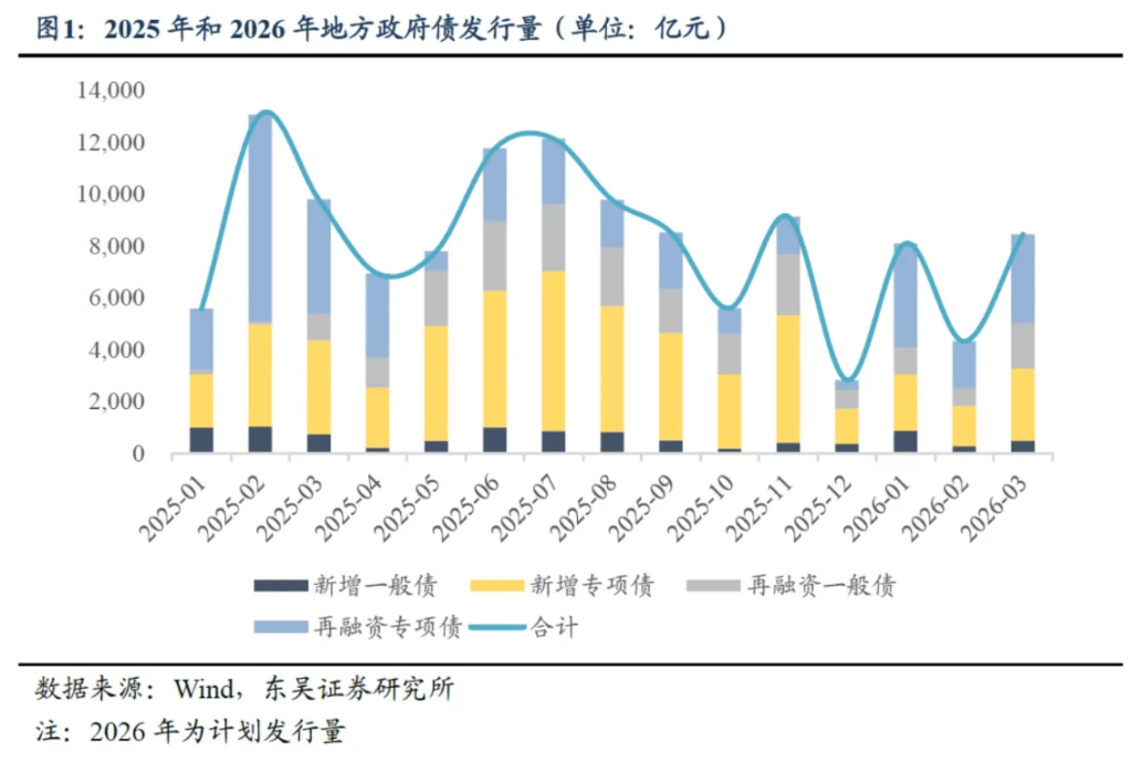 皇冠信用盘代理_一季度会否出现降准降息皇冠信用盘代理？